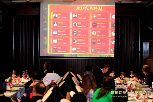 與獅俱進(jìn)，如虎添翼——2022東風(fēng)標(biāo)致迎新年媒體家宴成都站圓滿落幕